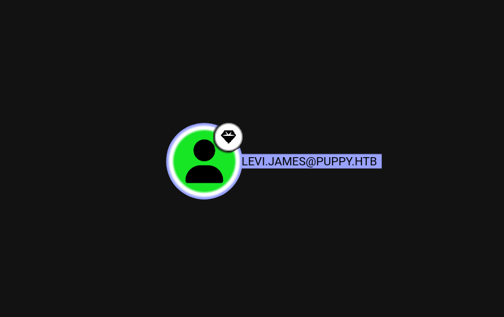 Pasted image 20250520095531.png