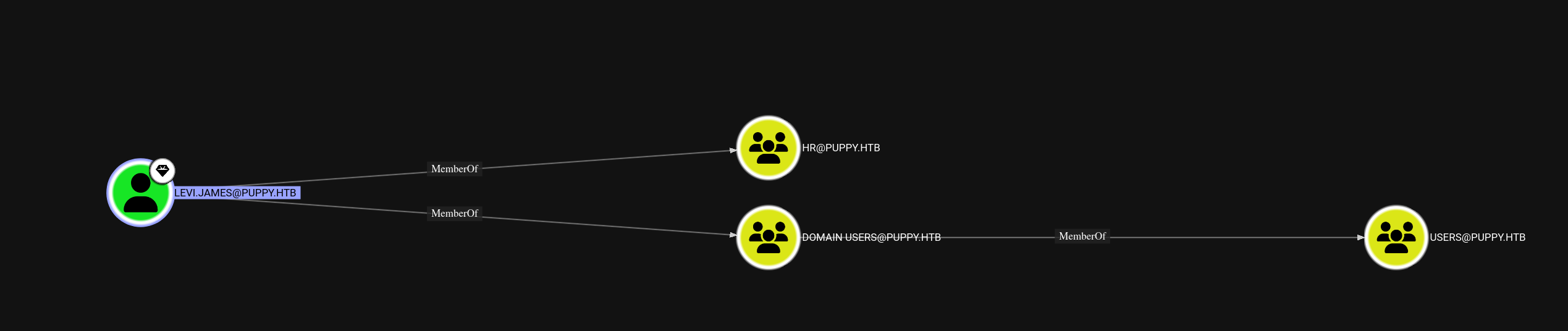 Pasted image 20250520100018.png